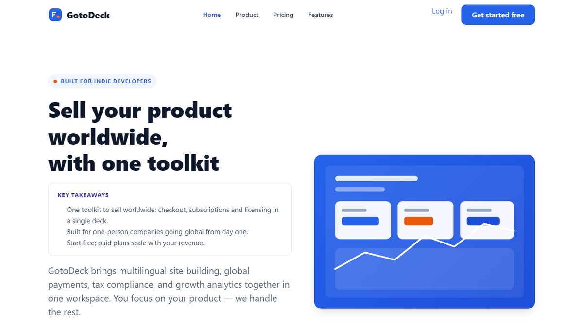 GotoDeck product homepage screenshot.