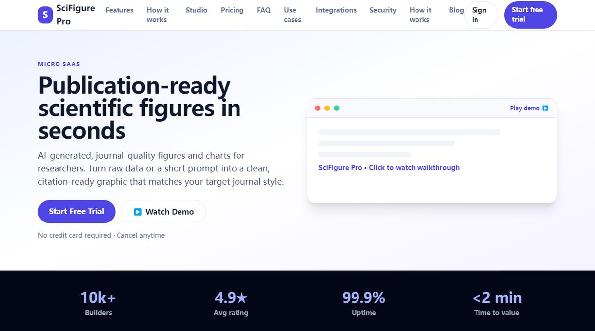 SciFigure Pro product homepage screenshot.